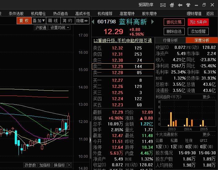 游戏早参 | 微软Q4游戏收入同比增长44%；艺电《龙腾世纪：影障守护者》将在年底发售