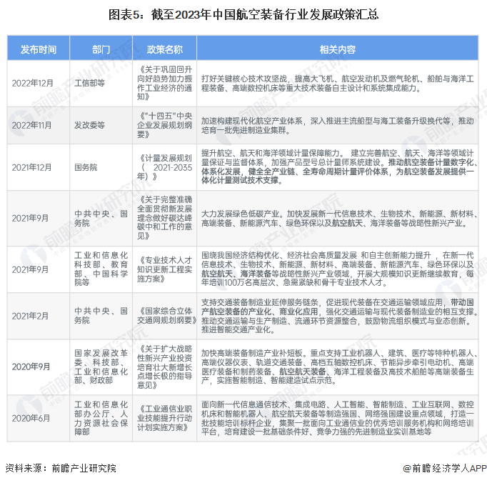 国海证券给予广钢气体增持评级，2024年中报点评：存量项目陆续商业化，通用工业领域获新突破