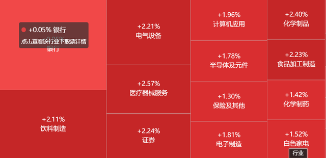 [公司]“小额快速”定增获深交所受理！新金路拟扩产补流 股价应声上涨