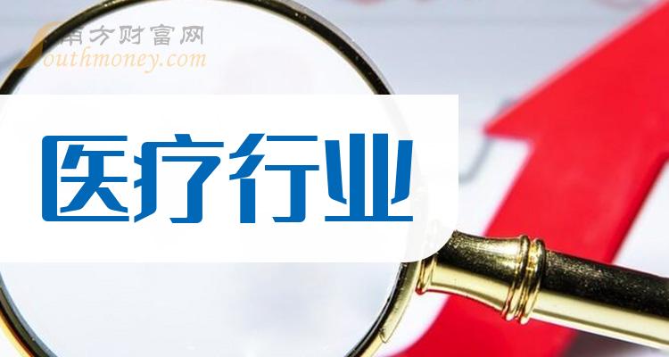 兴齐眼药：目前公司生产经营情况一切正常。股价短期波动受宏观政策、行业状况、市场环境等多重因素影响