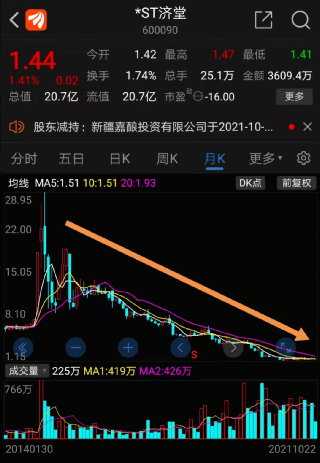 深夜！暴涨！