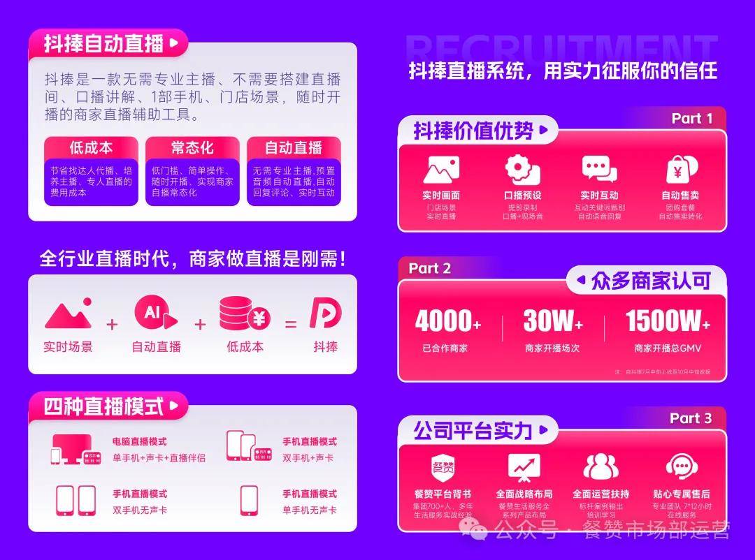 2024年网络直播行业市场现状调查分析 网络直播领域五类突出问题将被重点整治_人保财险政银保 ,拥有“如意行”驾乘险，出行更顺畅！