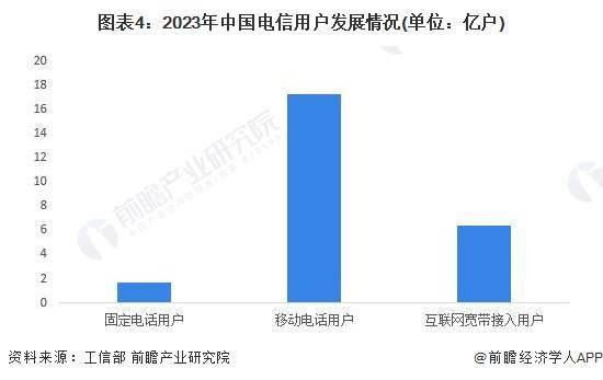 2024年网络直播行业市场现状调查分析 网络直播领域五类突出问题将被重点整治_人保财险政银保 ,拥有“如意行”驾乘险，出行更顺畅！