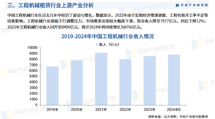 2024低空经济产业链供需布局与招商发展策略研究 亿航智能EH216-S山西太原载人首飞_人保财险政银保 ,人保财险 