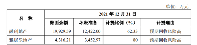 麦德龙冲刺上市背后：母公司依赖症难解，现金储备不敌大额负债