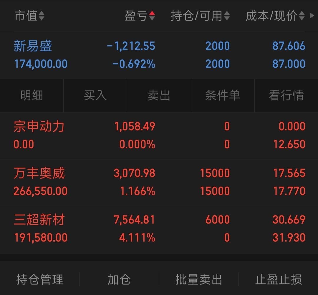 万丰奥威：万丰钻石拥有18款机型的全部产权，交付量多年以来为通用飞机制造全球前三强