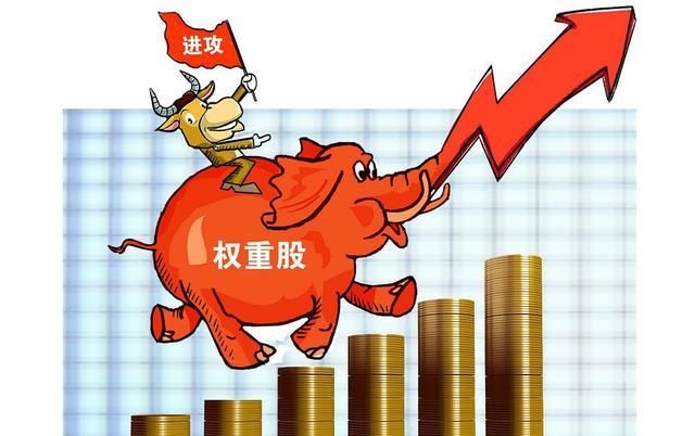 A股放量大涨，基金公司解读来了！