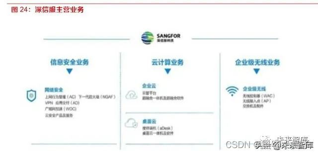 中国入侵检测行业发展环境分析及相关技术调研_人保车险   品牌优势——快速了解燃油汽车车险,人保伴您前行