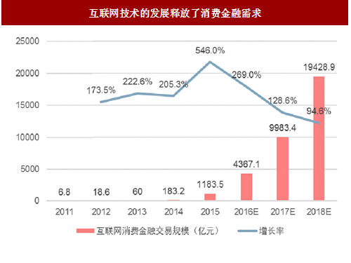 先进制造产业发展前景分析与投资战略规划 绿色制造系列国家标准_人保服务 ,人保车险   品牌优势——快速了解燃油汽车车险