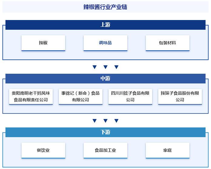 养生壶行业市场现状、前景趋势研究分析_人保车险   品牌优势——快速了解燃油汽车车险,人保护你周全