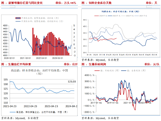 短期棉价低位震荡运行为主 临近美棉新年度切换