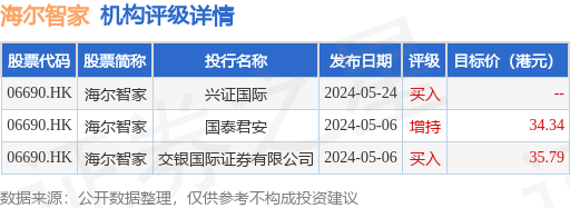 永利股份：累计回购约239万股