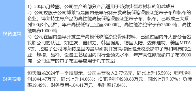 8月2日大业股份涨停分析：轮胎，风电，航天概念热股