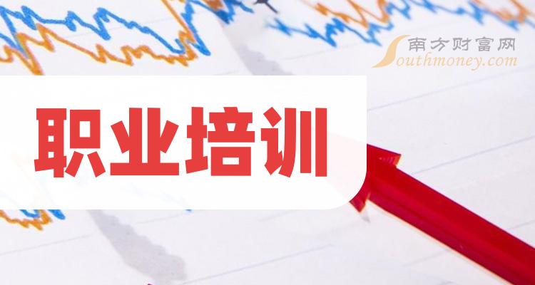 传智教育：公司的具体经营情况请参见后续披露的定期报告