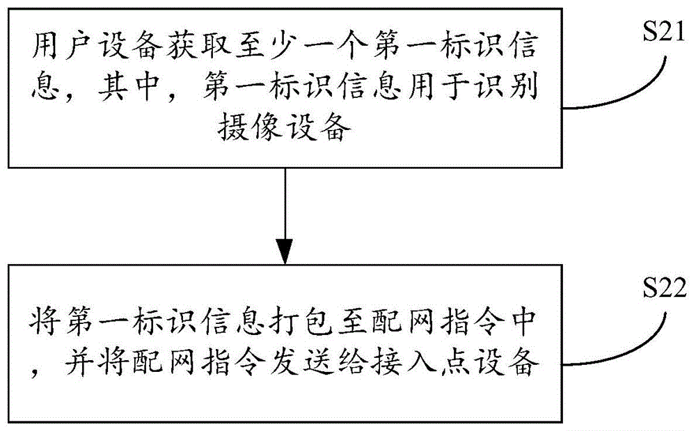 大华股份获得发明专利授权：“一种车辆真实运动状态的确定方法及设备”
