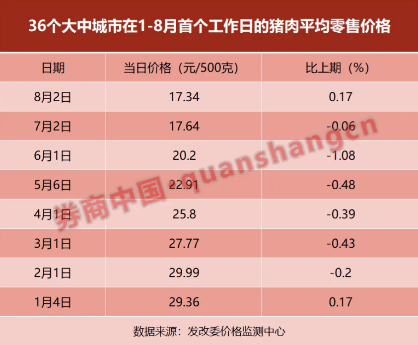 日盈电子龙虎榜数据（8月2日）