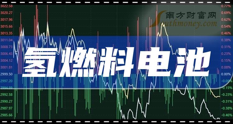 大洋电机获得发明专利授权：“一种电堆气液分配装置及其应用的燃料电池”