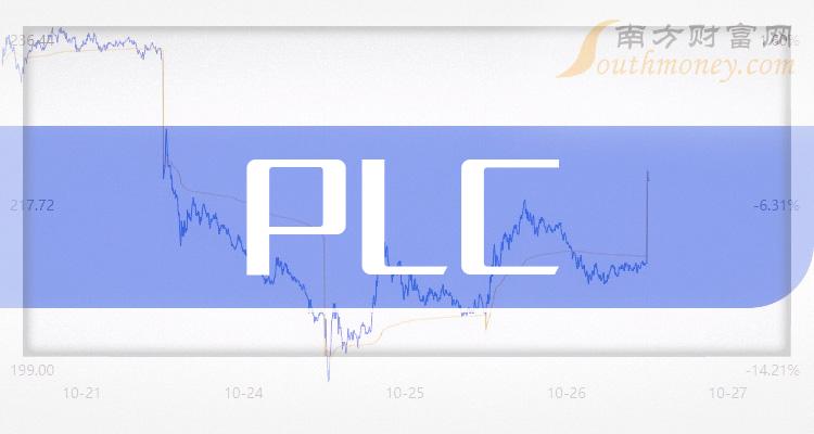 英威腾(002334.SZ)：累计已回购0.07%股份