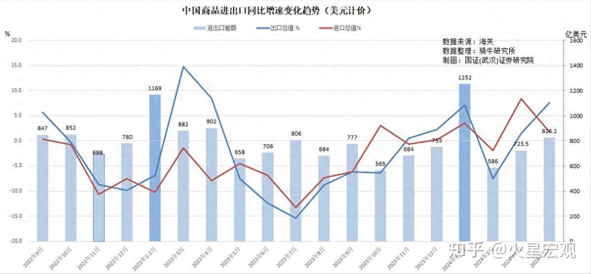 投资者信心逐步恢复，每经品牌100指数周跌幅收窄