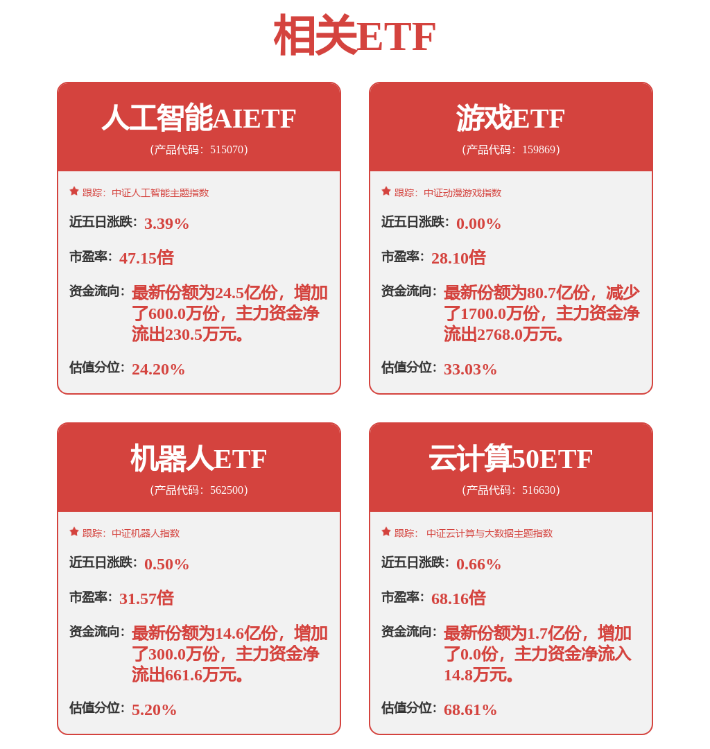 海信家电获得实用新型专利授权：“空调室内机”