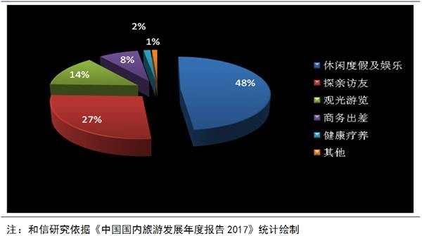 中国低空经济联盟理事会在京成立 业内热议行业发展难点：当前低空经济仍缺乏典型的应用场景带动