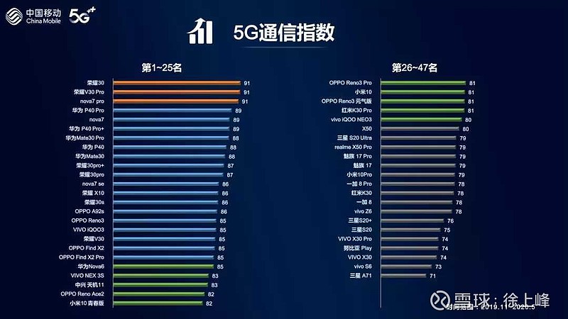 美股巨震！消费电子、光模块领跌，5G通信ETF（515050）跌超3%