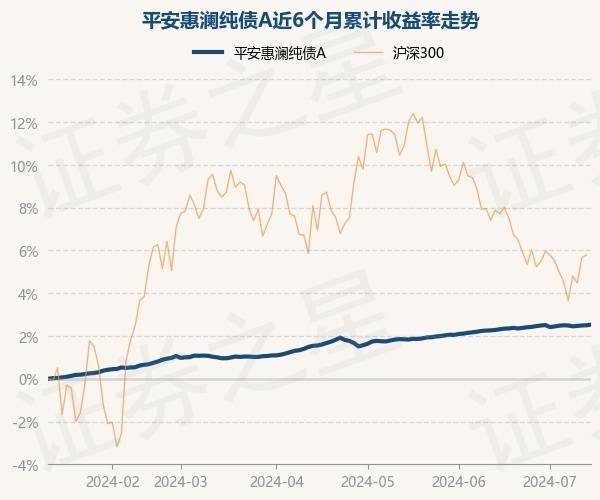 国债期货开盘 30年期主力合约涨0.46%