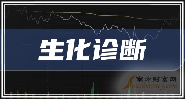 利德曼获得实用新型专利授权：“一种化学发光检测的样本仓”