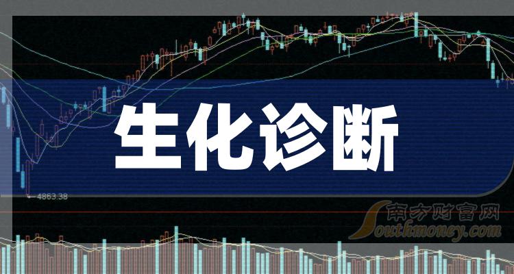 利德曼获得实用新型专利授权：“一种化学发光检测的样本仓”