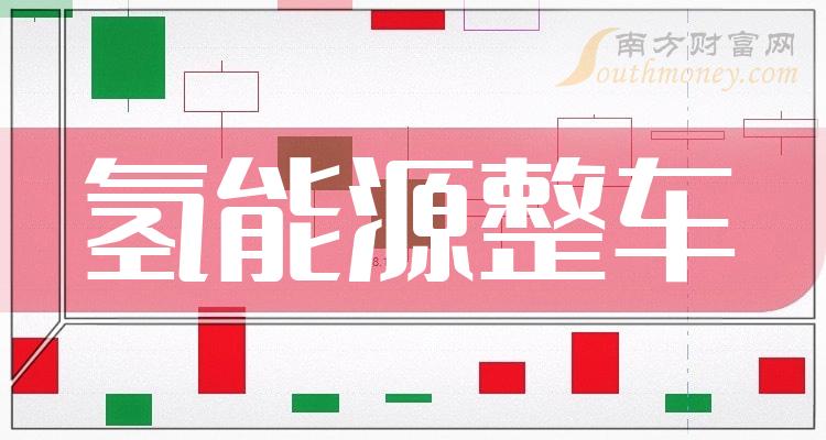 2024氢能源行业竞争格局及“十四五”企业投资战略研究 全国首个变电站用上氢能电池_人保财险 ,人保有温度