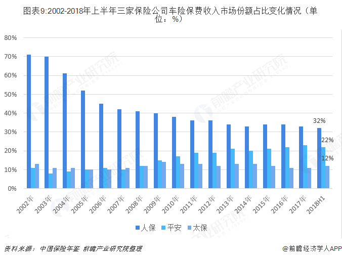 2024啤酒行业市场现状及进出口情况分析_人保车险   品牌优势——快速了解燃油汽车车险,人保车险