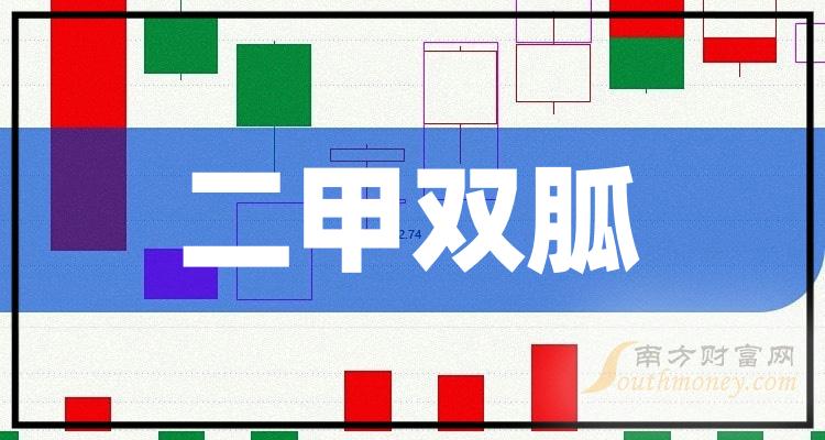 华东医药：全资子公司签署产品独家商业化合作协议