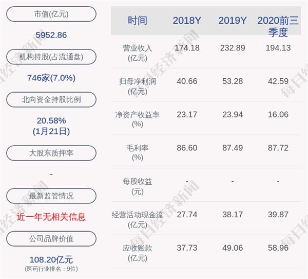 热景生物：创新药SGC001注射液临床试验申请获批准
