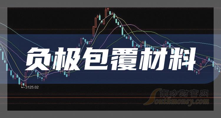 8月5日中央商场涨停分析：新零售，阿里巴巴概念股概念热股