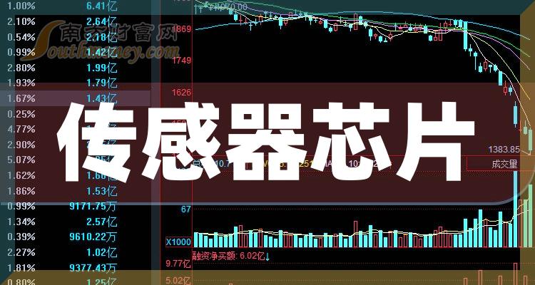 8月5日中央商场涨停分析：新零售，阿里巴巴概念股概念热股