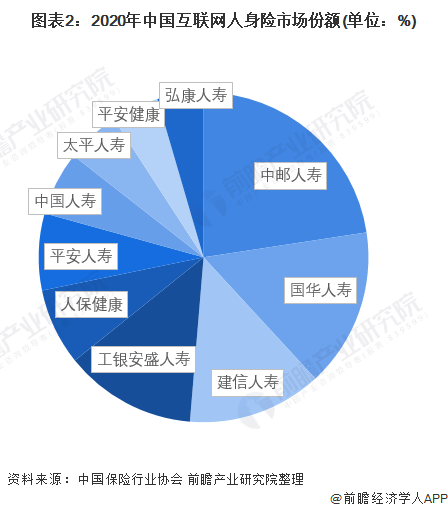 2024汽车设计行业市场现状及供需格局、竞争格局分析_人保车险   品牌优势——快速了解燃油汽车车险,拥有“如意行”驾乘险，出行更顺畅！