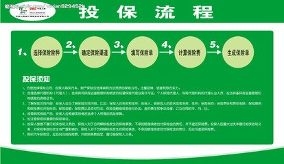 工业CT行业发展现状、前景趋势研究分析_人保财险政银保 ,人保车险