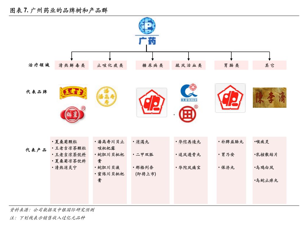 2024年7月份中国仓储指数为46.5%
