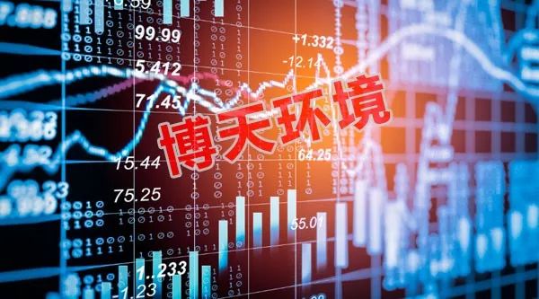 暴跌超50%！QDII基金此前紧急清仓，新一轮抛售开启？