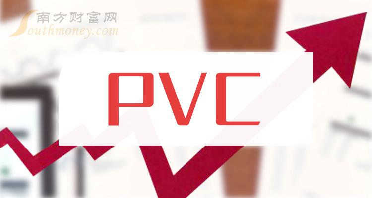 沧州大化：成为海关AEO高级认证企业