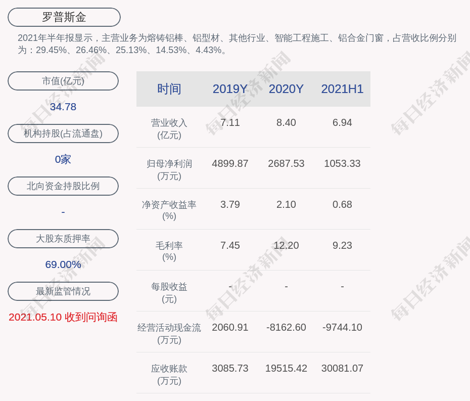建研院(603183.SH)：拟通过两家控股子公司设立新公司投建太仓综合性检验检测基地