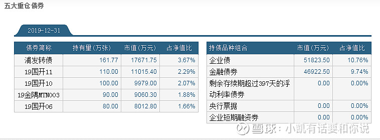经纬恒润：累计回购约279万股