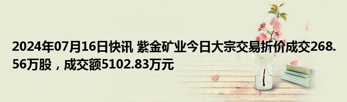 招商银行8月6日大宗交易成交989.04万元