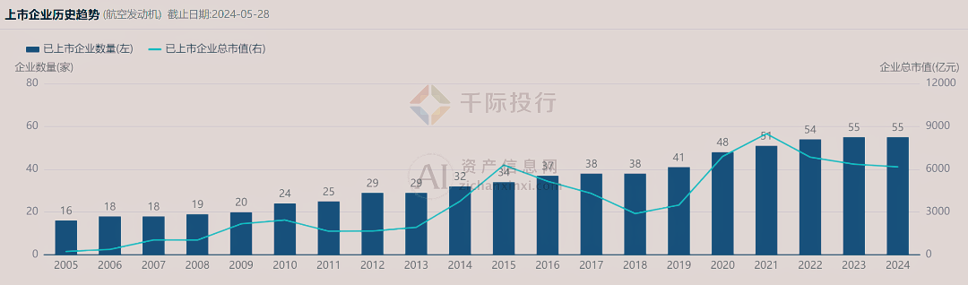 交大昂立2024半年报分析：未能扭转营收下滑趋势 现金流相对稳定