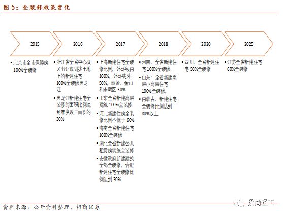 【华证ESG】丽珠集团（000513）获得A评级，行业排名第18