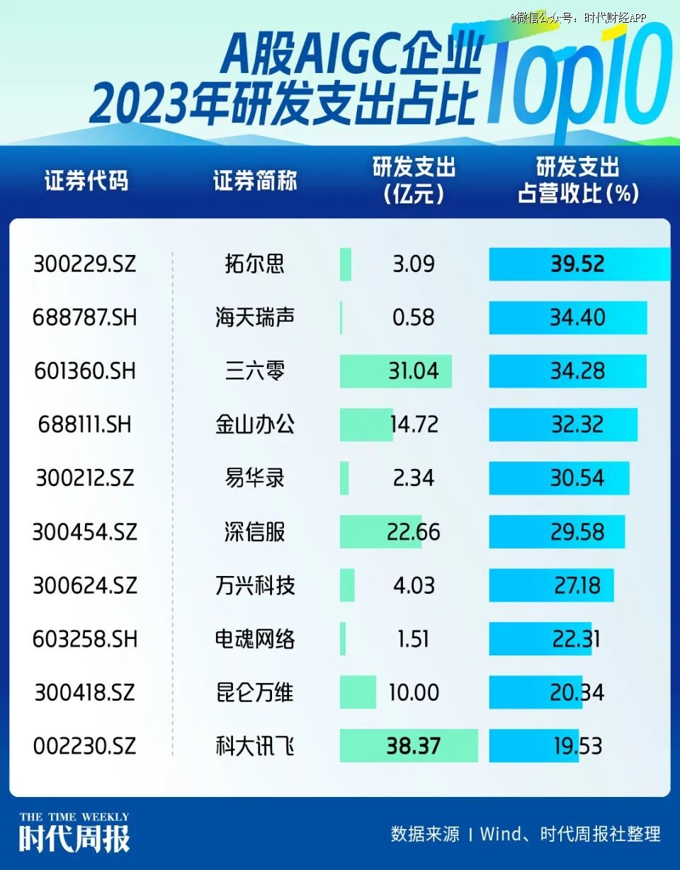 中国电信获得发明专利授权：“函数的缓存分配方法及相关设备”
