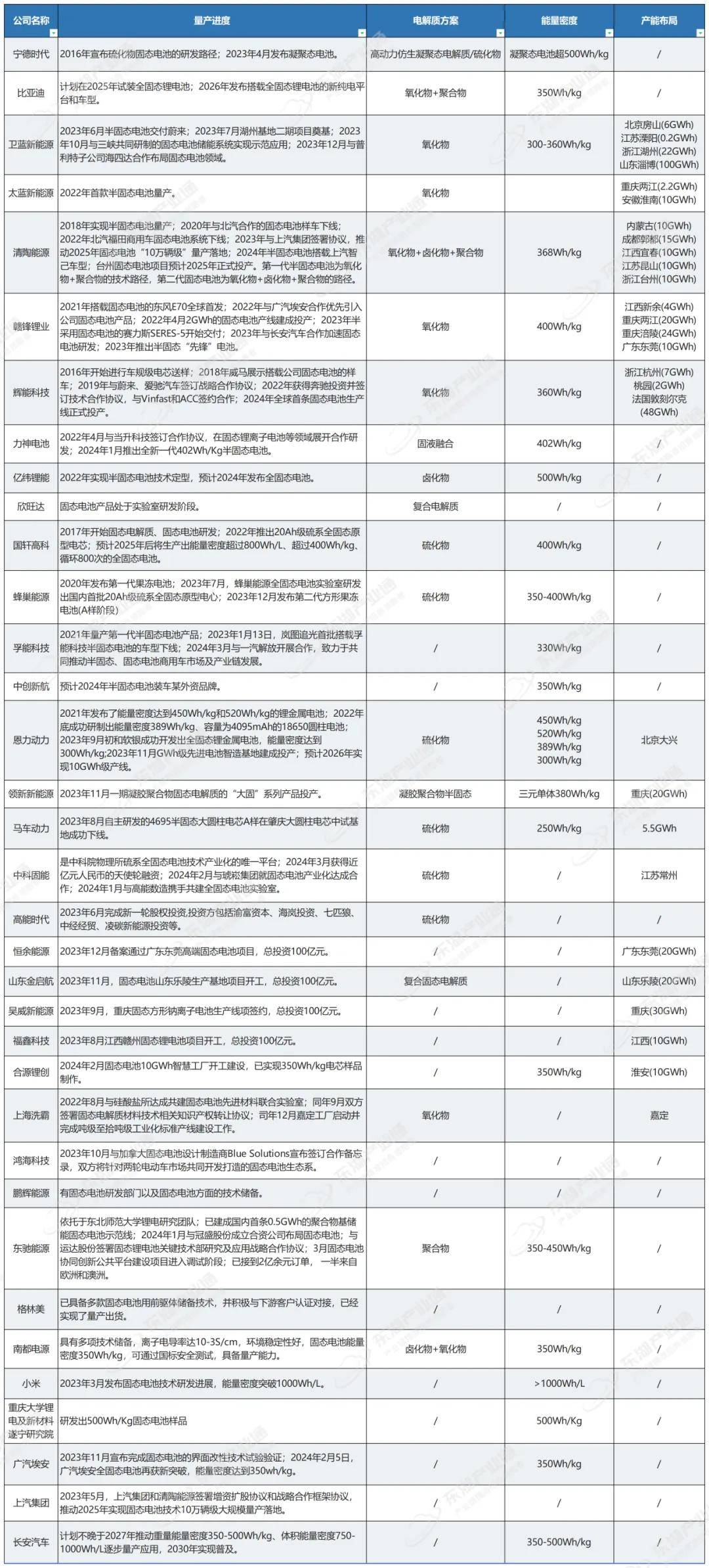广汽集团获得外观设计专利授权：“显示屏幕面板的车辆仪表显示图形用户界面”