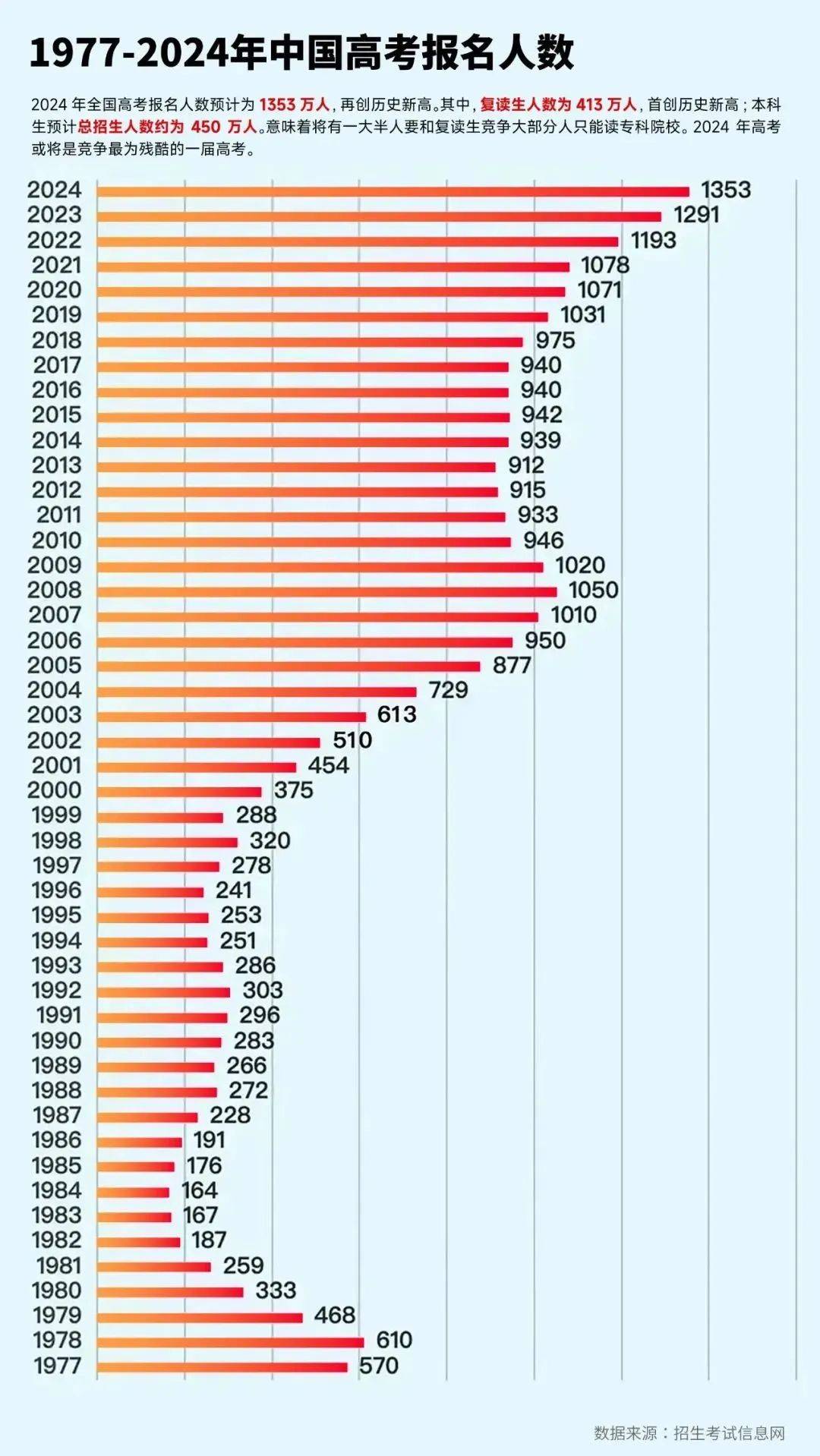 2024年电影票房破300亿 电影市场现状及未来前景展望_保险有温度,人保护你周全