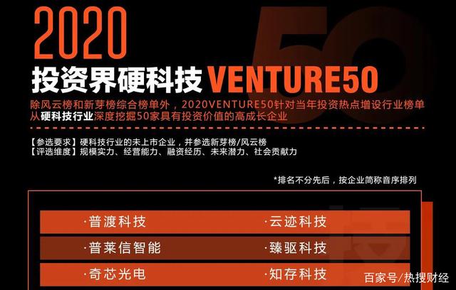 深度｜从“18A”到“18C”：硬科技推动港股生态深刻变革