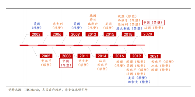 华安证券给予圣诺生物增持评级，原料药与制剂主业稳健增长，期待新产能释放